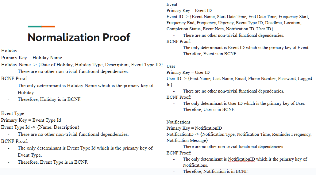 MixView Planner's Normalization Proof